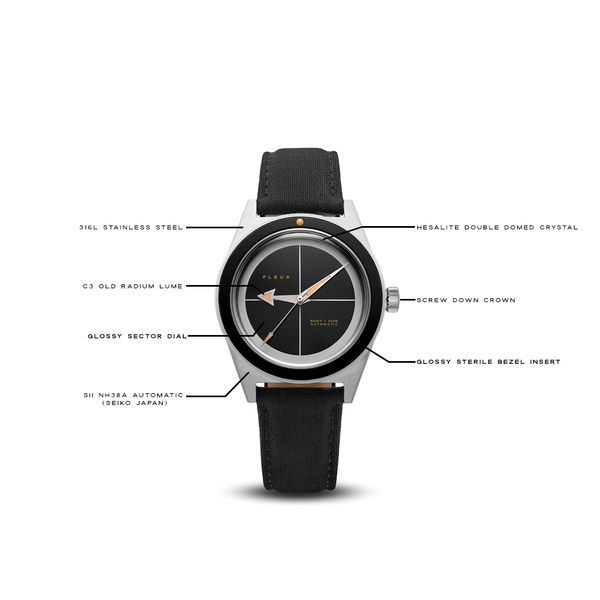 FLEUX - FLX004